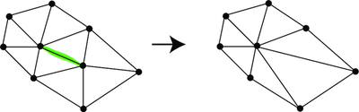 A graph and one of its contractions