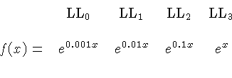 \begin{displaymath}\begin{array}{lcccc}
& \hbox{LL}_0 & \hbox{LL}_1 & \hbox{LL}...
...) = & e^{0.001x} & e^{0.01x} & e^{0.1x} & e^x & \\
\end{array}\end{displaymath}