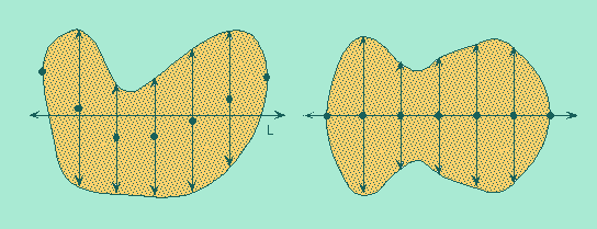 Steiner Symmetrization GIF.